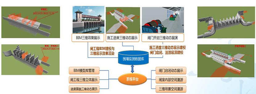 欧亚国际(中国区)·官方网站